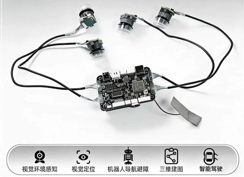 Ego MK4 四目开发板实物图 · 4 路 MIPI CSI 摄像头硬同步